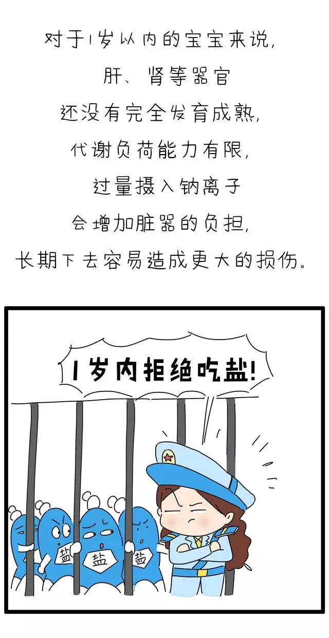 不吃盐不长劲有什么科学依据,不吃盐为什么会没有力气