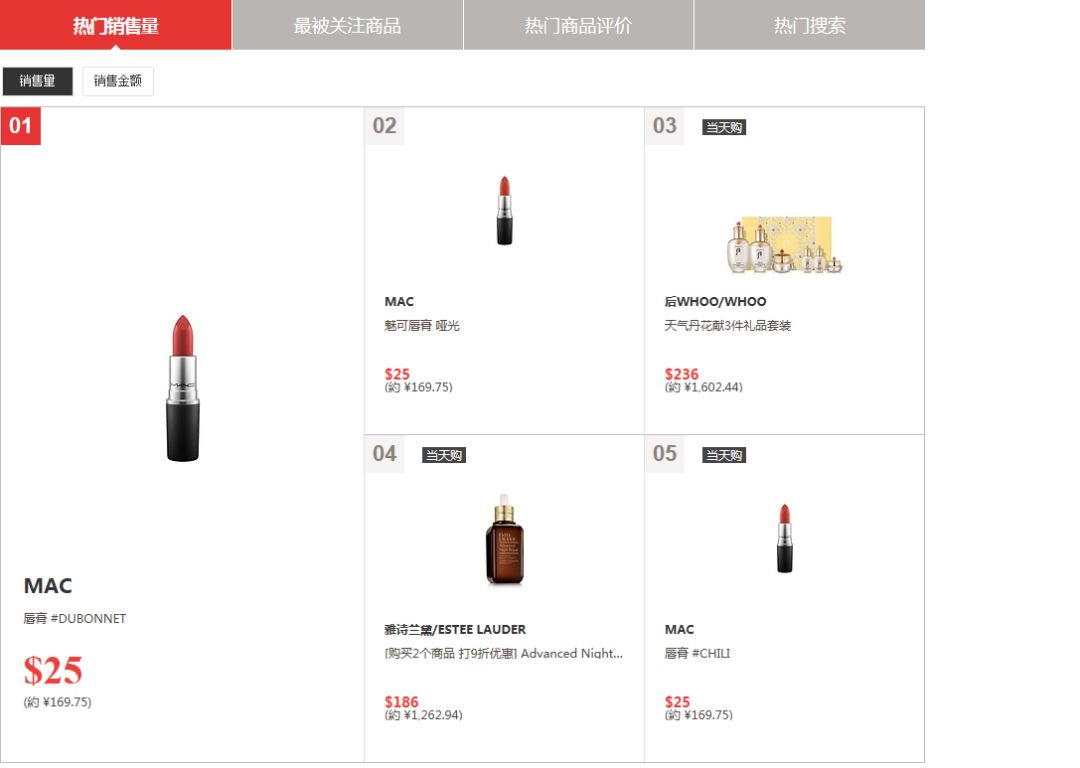 为什么所有人都推荐天气丹,天气丹代购真假辨别