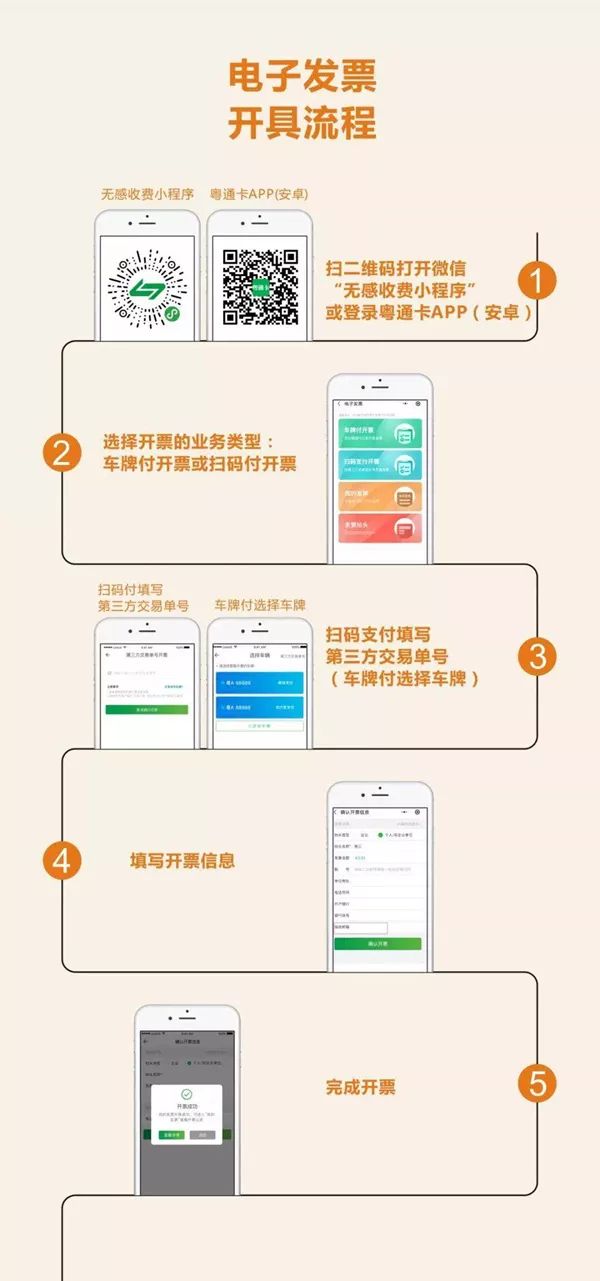 高速车牌无感支付,广东高速无感支付