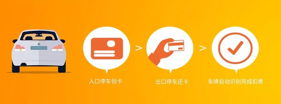 车牌=付款码！南海司机今起走全省高速，3秒过收费站！