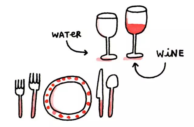 喝红酒的7招礼仪和技巧,喝红酒礼仪常识讲解