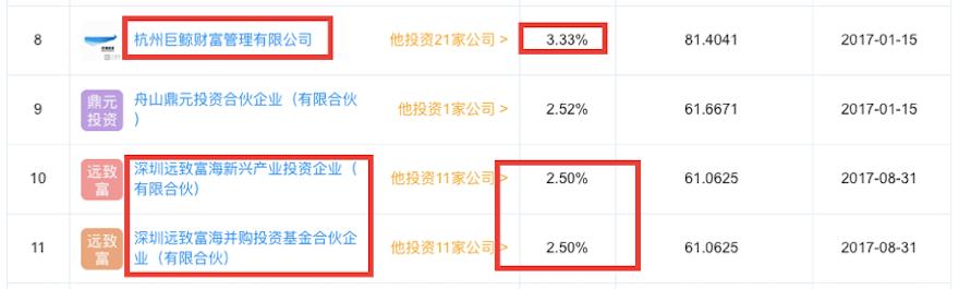 爱上租上海,爱上租合肥