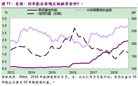 彭文生经济学家,中国版量化宽松路径