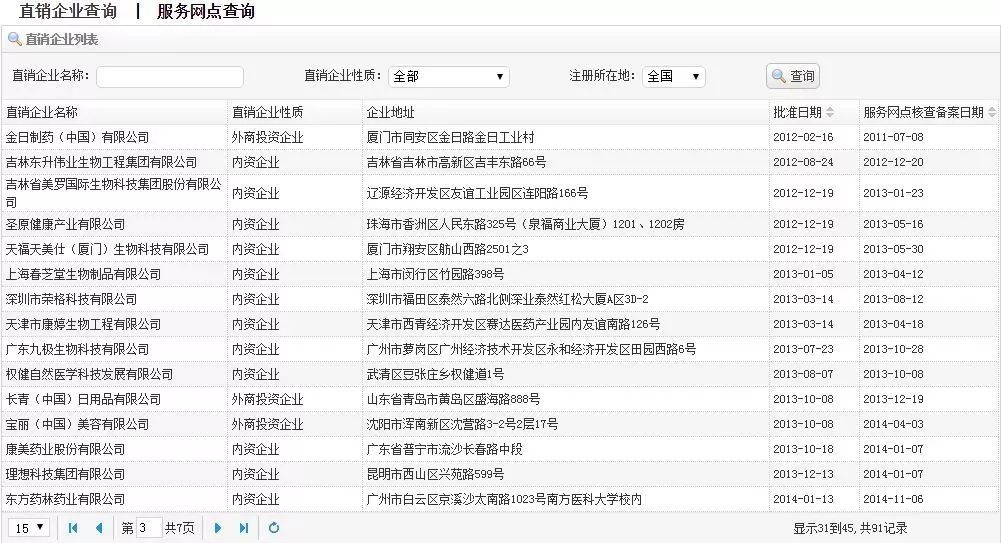 无限极安利完美玫琳凯,无限极完美安利如新玫琳凯