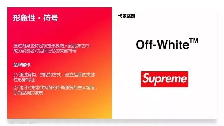 如何运用品牌策略打造品牌的价值,如何用概念打造品牌