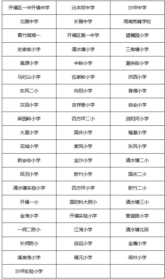 长沙暑假免费体育场馆,长沙2024暑假免费开放的运动场