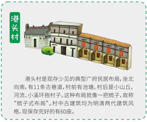 收藏世界美好,收藏世界在哪里