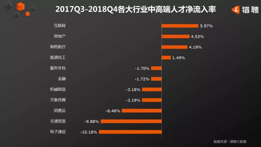 佛山平均工资2024,佛山年薪20万什么水平
