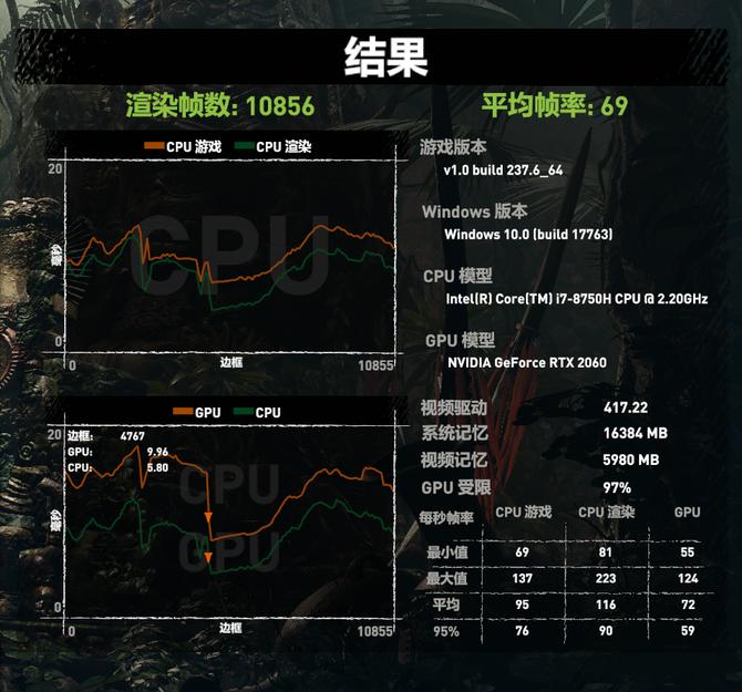 开启光追笔记本新时代机械革命深海幽灵Z2RTX2060首发评测