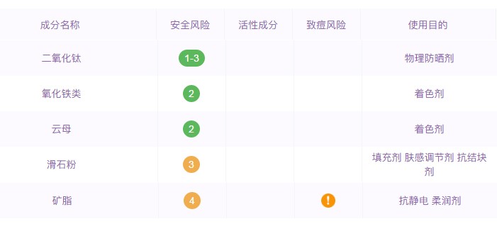 日本智商税产品,智商税产品十大排名