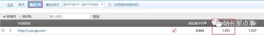 一位站长的吐槽:腾讯管家拦截,提示网址未知风险