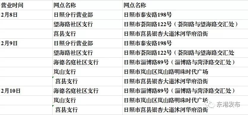 日照银行街头支行周六营业时间,日照银行星期天营业时间