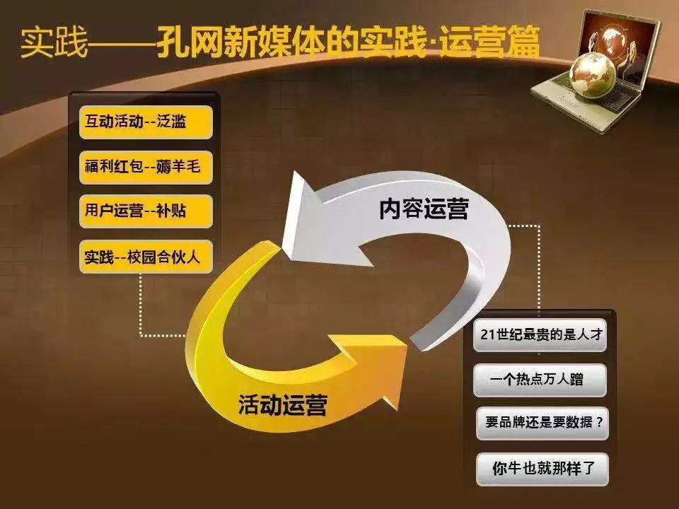 8亿元,1000万用户,一个旧书交易平台的新媒体运营之路