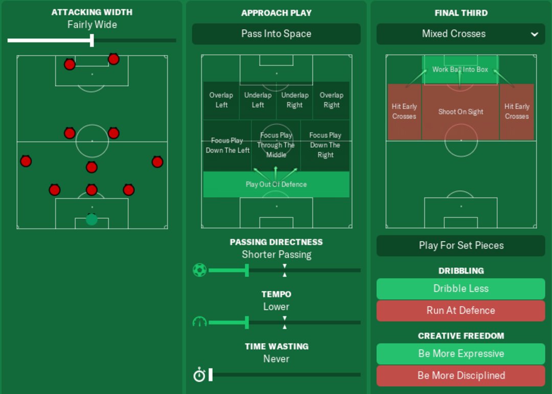 0基础足球小白入门,零基础教你学经理