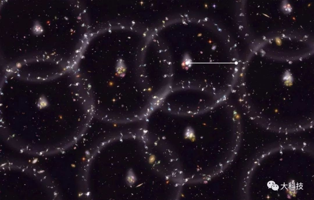 宇宙微波背景辐射的发现,宇宙微波背景辐射被发现的过程