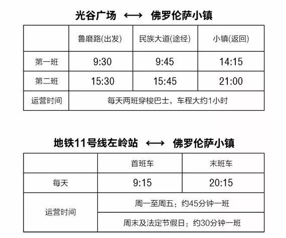 情人节购物活动,情人节消费清单800元