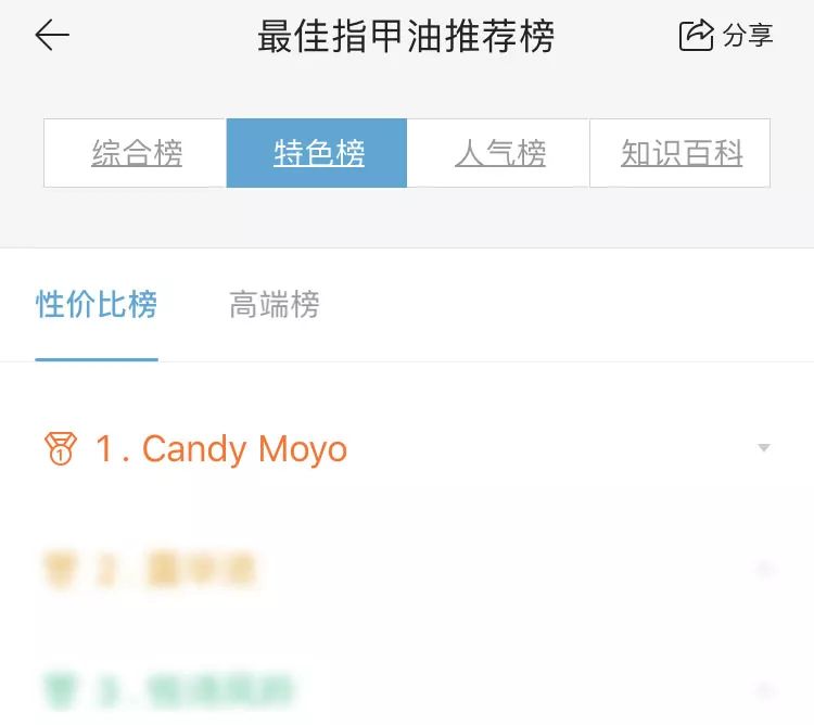 supreme必买十款单品,便宜潮流单品推荐supreme
