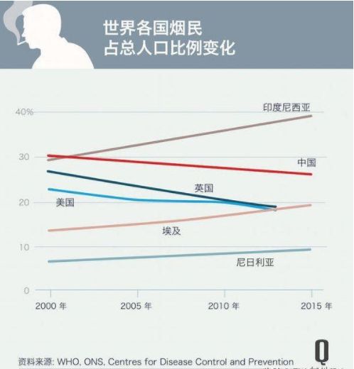 罗永浩谈行业风口,罗永浩雷军供应链