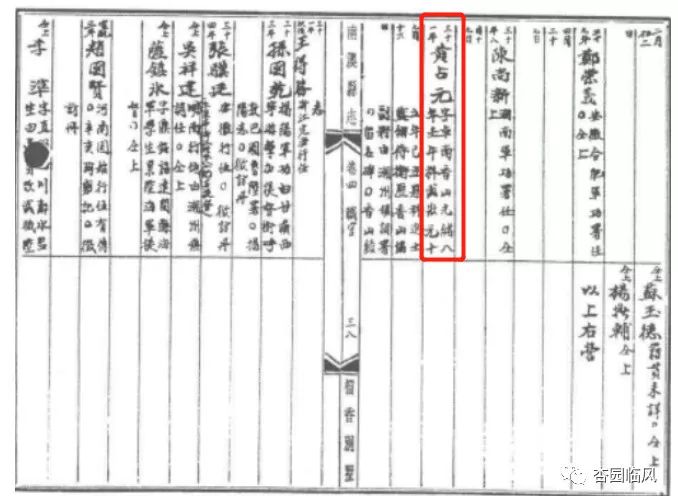 惊呆｜上华某村这块不起眼的“木头”，曾被用来搭鸡窝，结果发现竟是……