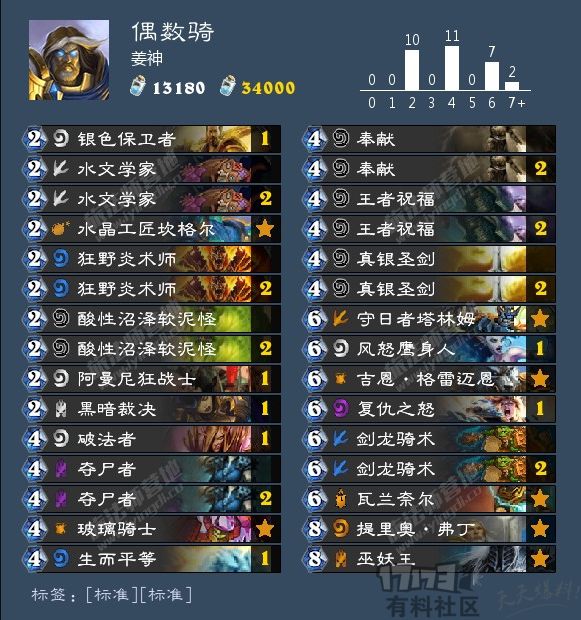 国服大神卡组推荐,国服大神卡组