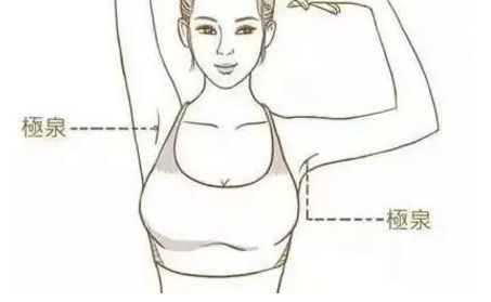 你的耳后有鼓包吗赶紧对照看看,耳后有个鼓包怎么回事