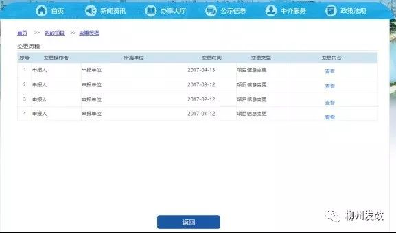 柳州创业项目申报条件,企业投资项目核准流程
