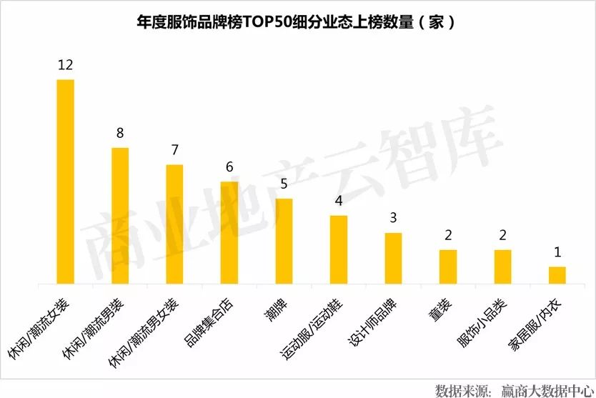 商场招聘信息图片,商场招聘最新招聘