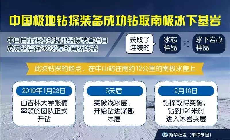 早安长三角新闻地球村,早安地球村