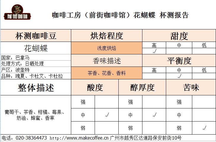 巴拿马花蝴蝶水洗,巴拿马花蝴蝶咖啡怎么样