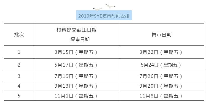 无抵押贷款100万元,无抵押无担保个人创业贷款