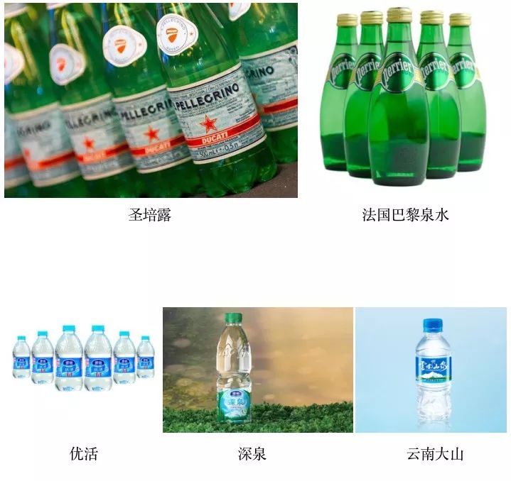 雀巢帝国,雀巢商业帝国