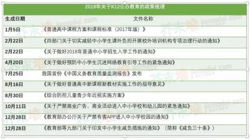 被采取强制性教育措施包括什么,教育五条禁令内容