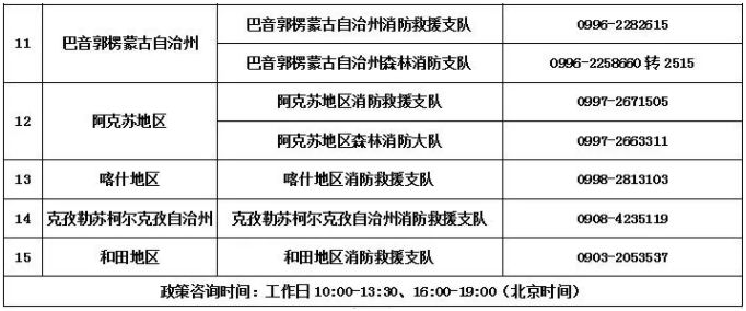 最高年薪30万一大波招聘来了,招聘近500个岗位最高月薪20000