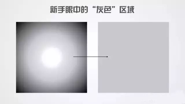 你和天才可能只差四个字：刻意练习