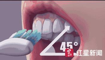 5元一支和25元一支牙膏,5块和25块的牙膏有啥区别