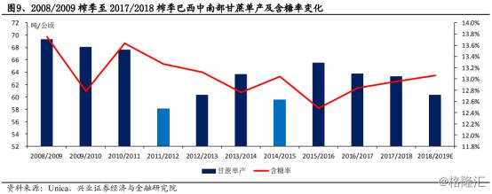 中粮糖业600737,中粮糖业最新利好资讯