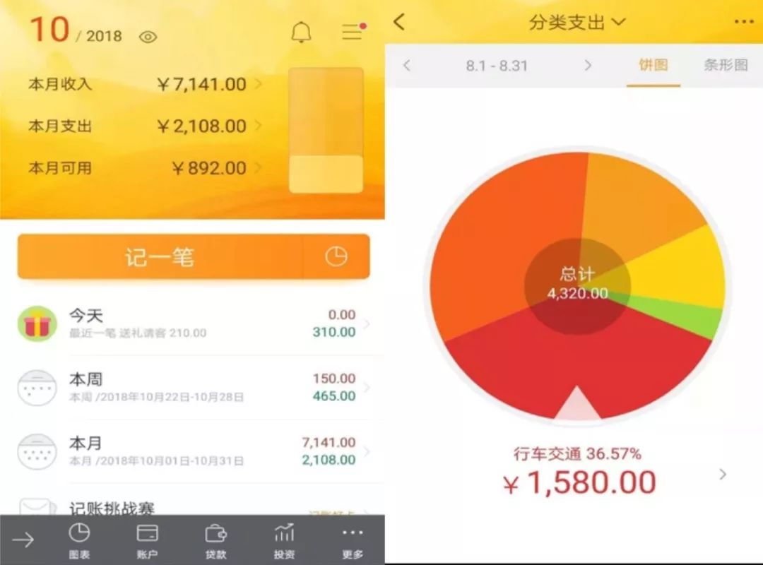 卖一个爱马仕的包挣多少,爱马仕包摆地摊