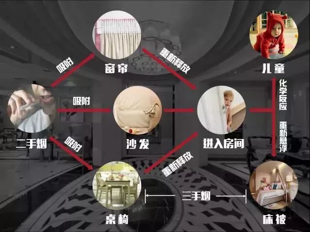 一人吸烟毁三代！抽烟的危害，比你想象的更大