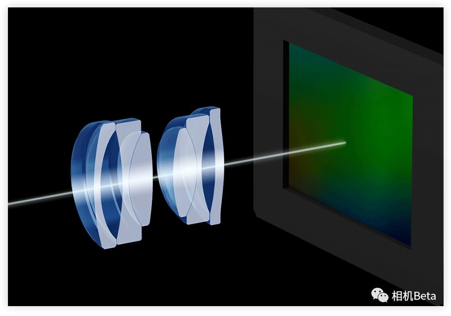 要价6100元，这样的理光GRIII你会买吗？