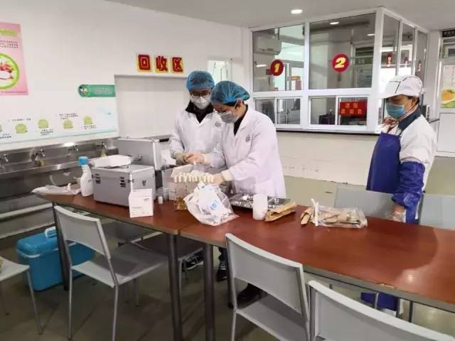 严查校园食品安全的通知,秦皇岛市校园食品安全排查