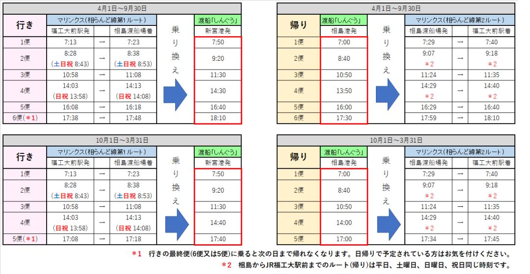 日本东京动物园一日游攻略,日本最值得去的小动物