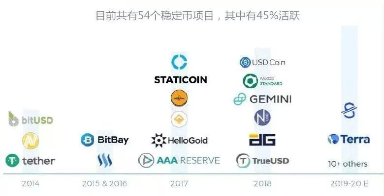 摩根大通币最新消息,摩根大通虚拟货币最新消息