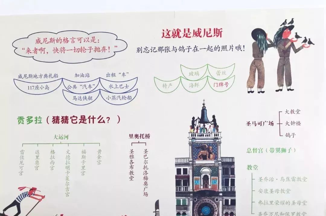 旅行旅游绘本推荐,3-6岁儿童旅游绘本推荐