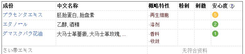 空瓶记推荐2017,空瓶记好物安利