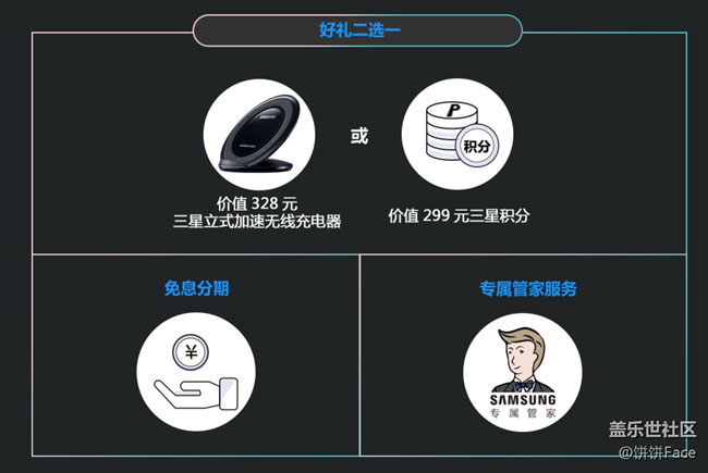 galaxys10国内售价,galaxys10+现在还值得购买吗