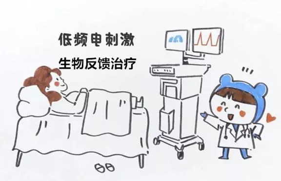 难言之隐，女性产后是否都要进行盆底肌肉康复训练？