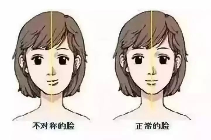 每天坚持10分钟瘦脸,每天坚持这三个动作帮你瘦身美体