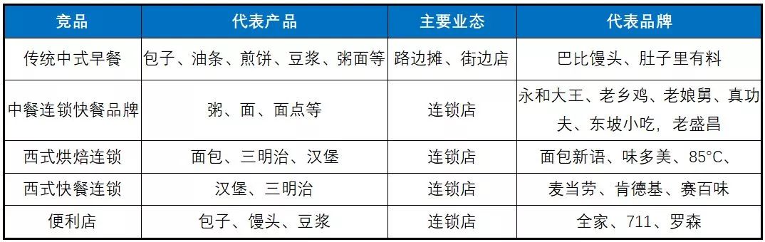 煎饼摊有多少种盈利方式,煎饼摊怎样才能赚回本