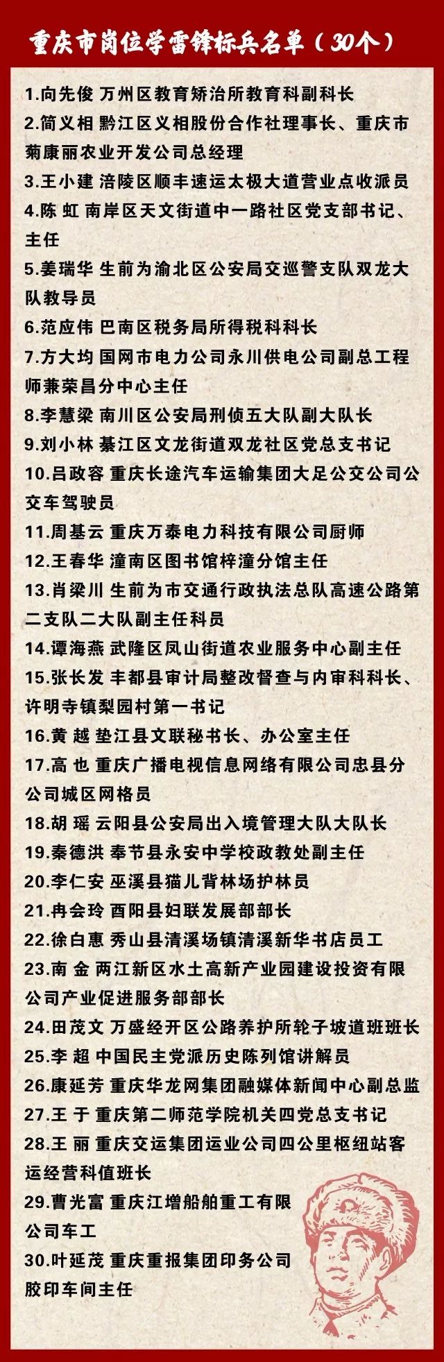 赞！TA们做这件事获得了市级荣誉，你看到过吗？