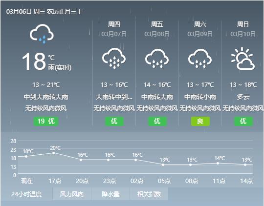 羽绒被95%白鹅绒测评,羽绒被最大的缺点100%白鹅绒